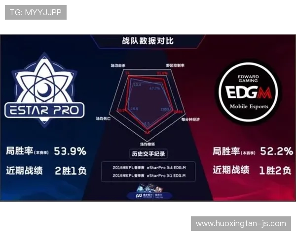EDG战队进攻策略深度解析与战术创新探讨